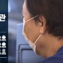fitness SUIT 네이버블로그