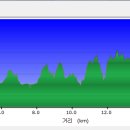 고개농장 이미지