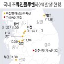 김포메추리농장 이미지