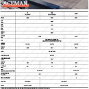 덕양모터스 | 오션웨이브 그린 실물 리뷰｜가격 제원 출고정보 총정리|바바리안모터스 미니 고양전시장 조민혁 매니저