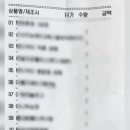 제일건강한약국 이미지