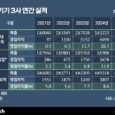 (주)효성중공업 창원1공장 비즈니스워치