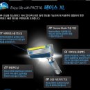 도루코 PACE XL 면도기 평일에 공짜로 받는 방법 알려드려요^^ 이미지