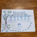 KHTP(패턴미술 심리평가)동적,집, 나무, 사람 이미지
