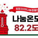 (주)복지종합가스 이미지