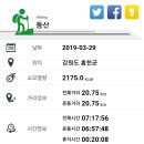 월드아파트 이미지