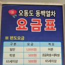 도당 공영 주차장 | 여수 아기랑 가볼만한 곳 오동도 동백열차 타고 왔어요 (총정리)