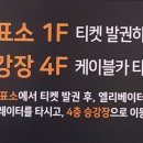이마트24 부산송도점 네이버블로그