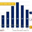 집밥코퍼레이션