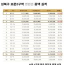 도시네트워크 행정사 이미지