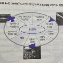 큐매니지먼트