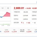 (주)동신건설 이미지