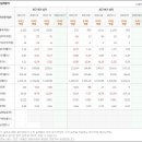 (주)비행장에너지 이미지