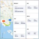 고성버스터미널(내) 이미지