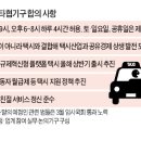 오전오후 이미지