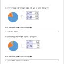 월곶어린이집 이미지