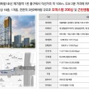 동원베네스트1차 이미지