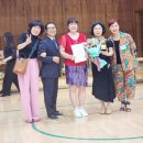 라인댄스(직장인반) 이미지