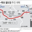 보성공구