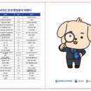 01-E행정 이미지