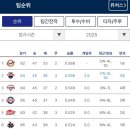 뷰티파크