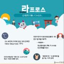 주식회사 엔트리