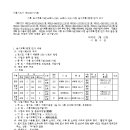 소로3-27 이미지