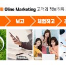 피앤비글로벌 | 온라인 광도 대행사 피앤비마케팅은 홈페이지를 가장 중요하게 생각 합니다. 그리고 SNS 점유율 SEO 등등