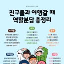 이태원삼겹 이미지