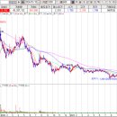 (주)한빛바이오 이미지