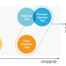 팝애니랩 이미지