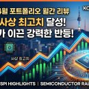 약진상회 | 2026년 4월 포트폴리오 월간 리뷰 — 코스피 사상 최고치, 반도체가 이끈 반등의 달