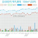 강선푸드 이미지