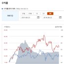 미래글로벌 이미지