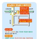 티오피명함기획 이미지