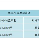 비지에스 이미지