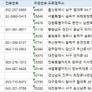 전국 학원 리스트