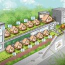 가덕 상7호(비6호) | 마장호수인근 캠핑식당 캠핑고 by 바베큐팩토리 양주장흥점ㅣ애견동반 테라스 이용후기