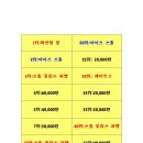 뉴스타볼링장 이미지