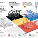창조그래픽스