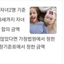 양육비 아이 몇살까지 지급인가요? 이미지