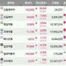 신일중공업(주)