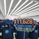 신천지교회 | 빌립지파 춘천교회.2024 신천지 12지파 11만수료식 참여후기