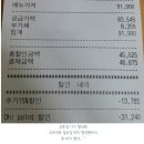 아웃백 ] 8월 15%중복할인 + 일요일 오! 포인트 40% + 농협마이원 20% 청구할인= 실제 59 % 이미지