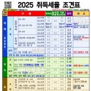 왕왕공인중개사사무소 이미지