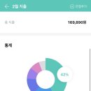 원일구내식당 이미지