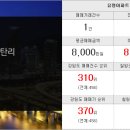 삼흥공인중개사사무소 이미지