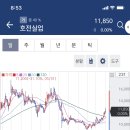 (주)한세엔터테인먼트 이미지