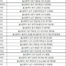 삼산맑은약국 이미지