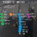 쿠타 크로스핏 영등포점 이미지